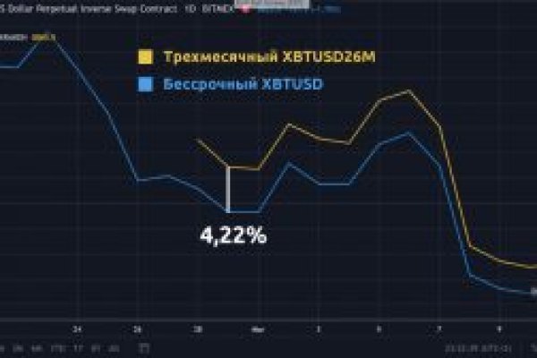 Кракен сайт магазин kraken clear com