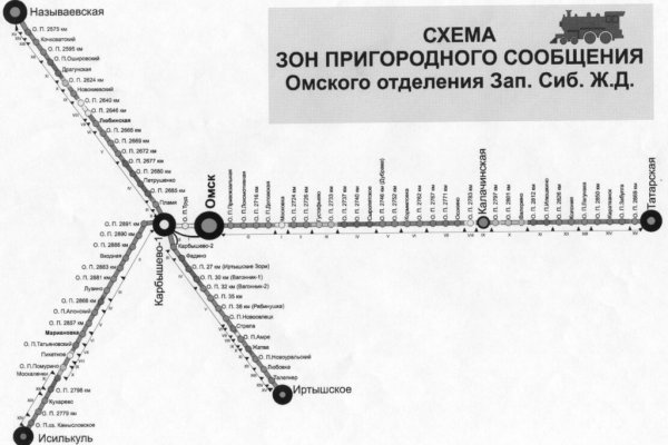 Кракен сайт ссылка онлайн