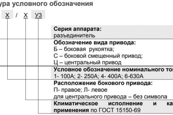 Кракен маркет даркнет только через тор скачать