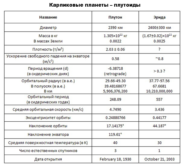 Список даркнет сайтов